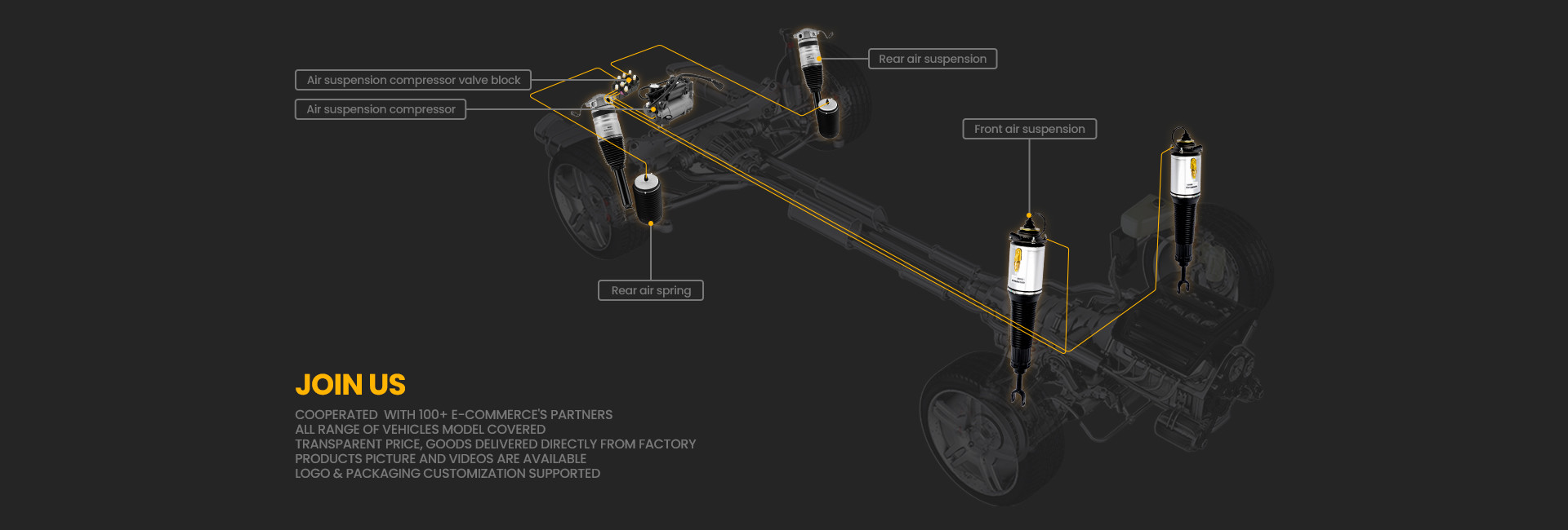 Calidad Amortiguación de aire con resorte del camión Fábrica